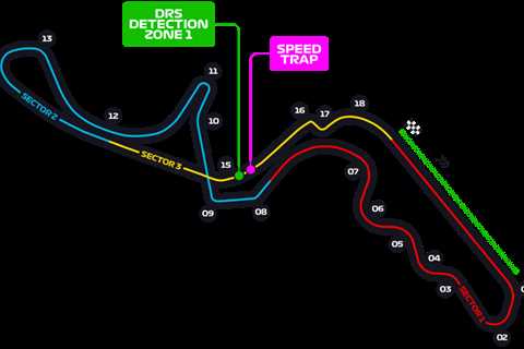 PSGL F1 23 – PC: Season 34 Round 9 Suzuka. Driver line-ups, Qualifying and Race Results.