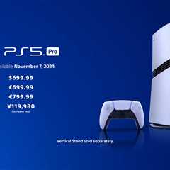 PS5 Pro: Enhancing Popular PlayStation Games